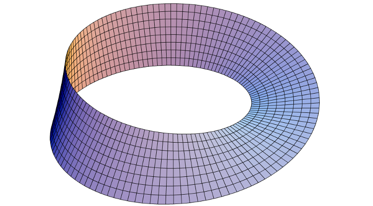 Mobius Strip
